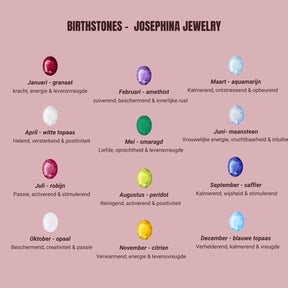 Juni maansteen - Birthstone ring